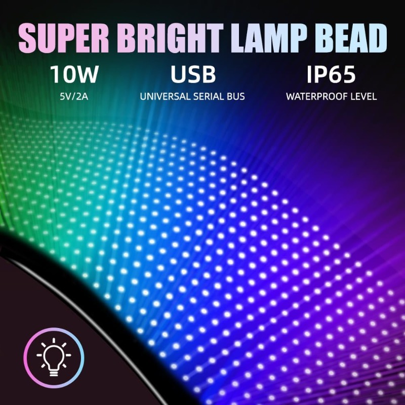 Programmable LED Sign Scrollin - Custom Map Poster 评论和价格